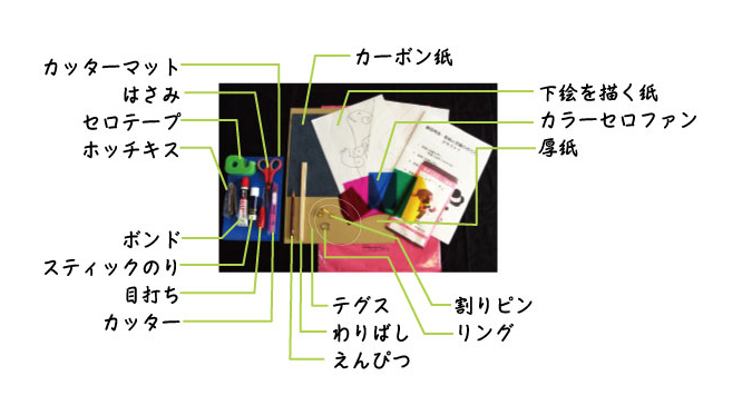 影絵人形の作り方 Of Tsunobue